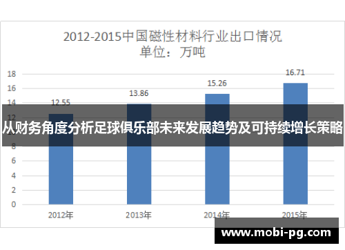 从财务角度分析足球俱乐部未来发展趋势及可持续增长策略
