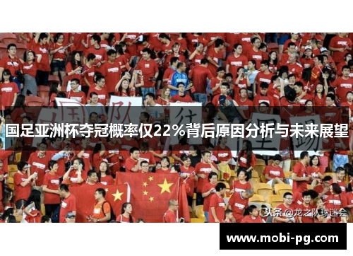 国足亚洲杯夺冠概率仅22%背后原因分析与未来展望