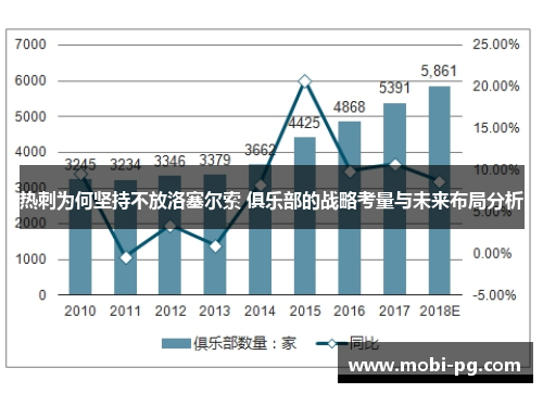 热刺为何坚持不放洛塞尔索 俱乐部的战略考量与未来布局分析