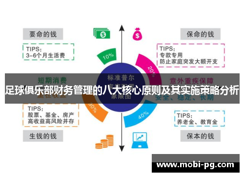 足球俱乐部财务管理的八大核心原则及其实施策略分析