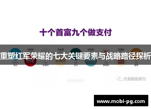 重塑红军荣耀的七大关键要素与战略路径探析