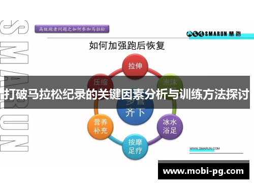 打破马拉松纪录的关键因素分析与训练方法探讨