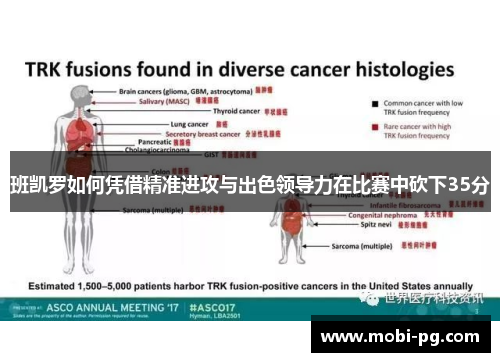 班凯罗如何凭借精准进攻与出色领导力在比赛中砍下35分