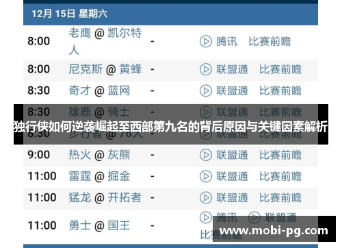 独行侠如何逆袭崛起至西部第九名的背后原因与关键因素解析