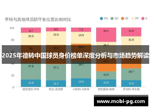 2025年德转中国球员身价榜单深度分析与市场趋势解读
