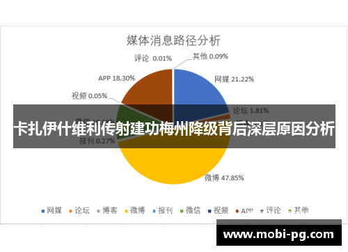 卡扎伊什维利传射建功梅州降级背后深层原因分析