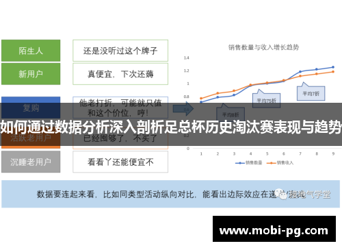 如何通过数据分析深入剖析足总杯历史淘汰赛表现与趋势