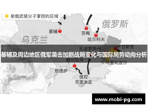 基辅及周边地区俄军袭击加剧战局变化与国际局势动向分析