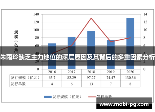 朱雨玲缺乏主力地位的深层原因及其背后的多重因素分析