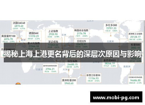 揭秘上海上港更名背后的深层次原因与影响