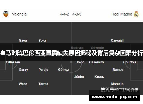 皇马对阵巴伦西亚直播缺失原因揭秘及背后复杂因素分析
