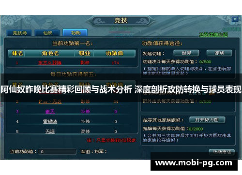 阿仙奴昨晚比赛精彩回顾与战术分析 深度剖析攻防转换与球员表现