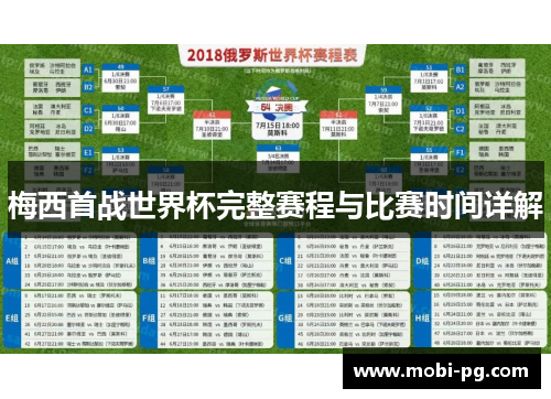 梅西首战世界杯完整赛程与比赛时间详解