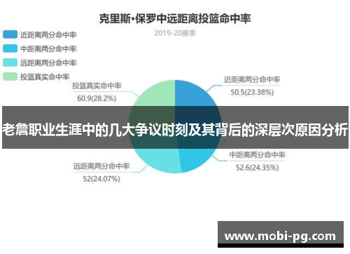 老詹职业生涯中的几大争议时刻及其背后的深层次原因分析