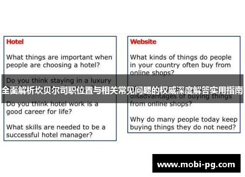 全面解析坎贝尔司职位置与相关常见问题的权威深度解答实用指南 全面解析坎贝尔司职位置与相关常见问题的权威深度解答实用指南