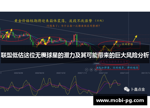 联盟低估这位无畏球星的潜力及其可能带来的巨大风险分析