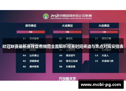欧冠联赛最新赛程查看指南全面解析观赛时间渠道与焦点对阵安排表