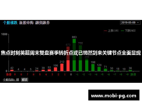 焦点时刻英超周末复盘赛季转折点或已悄然到来关键节点全面显现