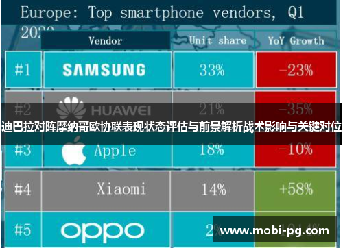 迪巴拉对阵摩纳哥欧协联表现状态评估与前景解析战术影响与关键对位
